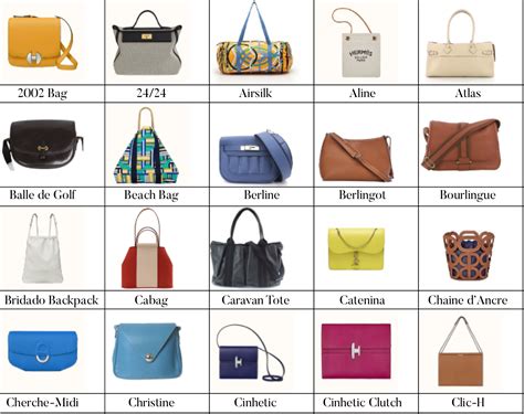 hermes bag styles|different styles of hermes bags.